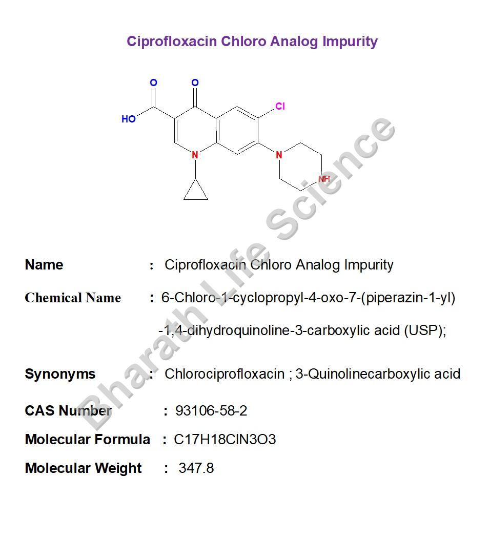 Ciprofloxacin Chloro Analog Impurity 